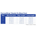 JOBST FarrowWrap Strong Compression Wraps 30-40 mmHg Footpiece, Long
