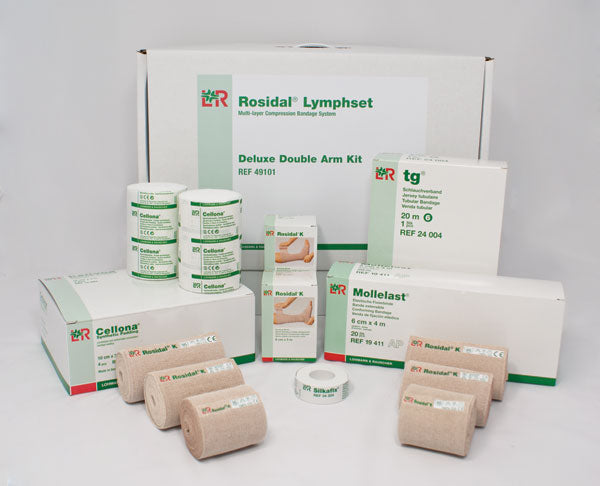 Lohmann & Rauscher Rosidal® Lymphset