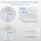 Core Products Tri-Core Cervical Pillow