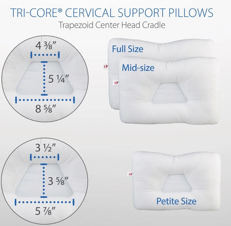 Core Products Tri-Core Cervical Pillow