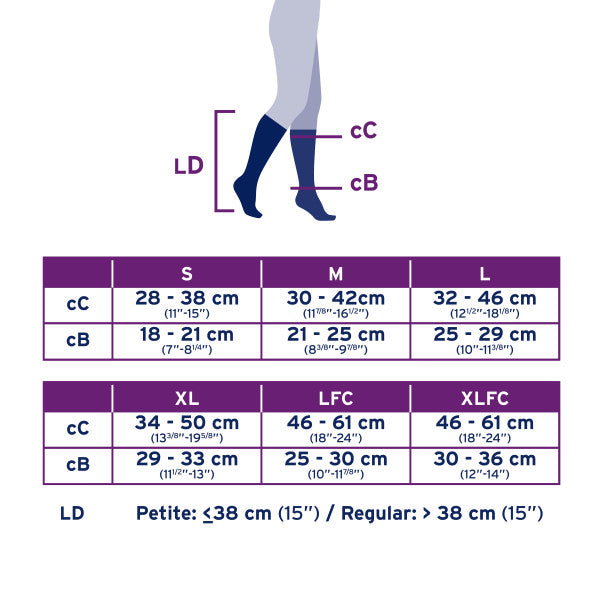 JOBST Women's Opaque Softfit Knee High 30-40 mmHg Closed Toe