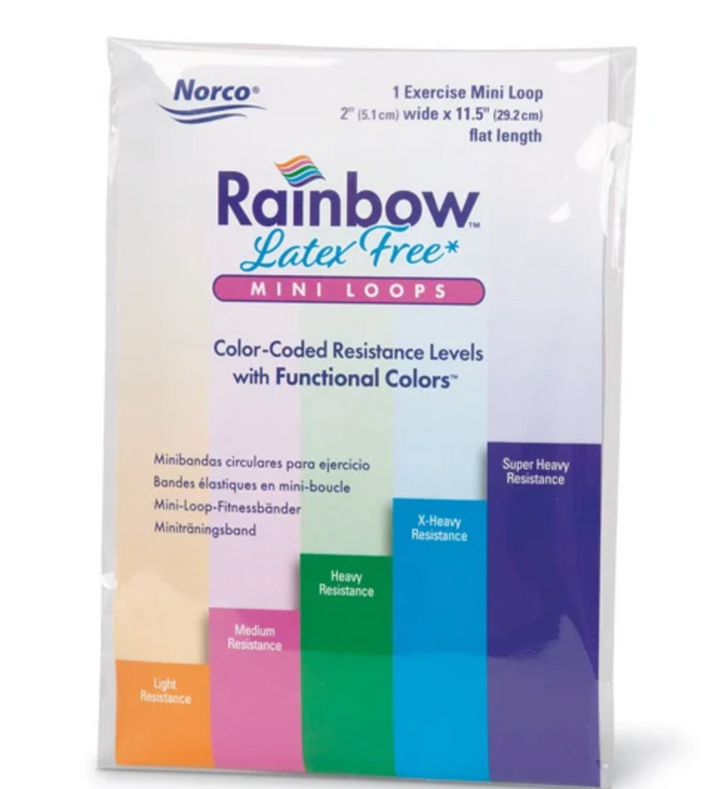 Load image into Gallery viewer, Rainbow™ Exercise Band Mini Loops, Latex Free, Each
