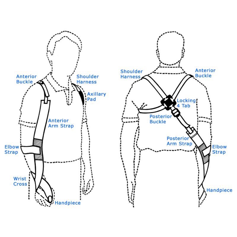 GivMohr® Sling