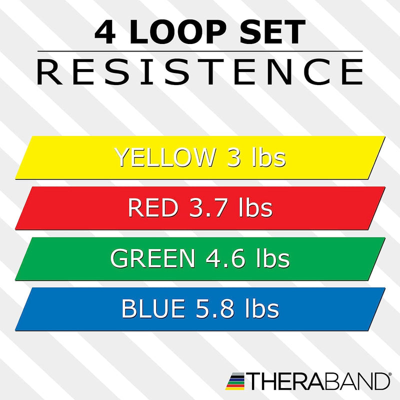 SPRI Standard Loop Bands 3-Pack - Resistance Band Kit Set, 3 Levels of  Resistance - Exercise Bands for Strength Training, Flexibility, & Body  Workout