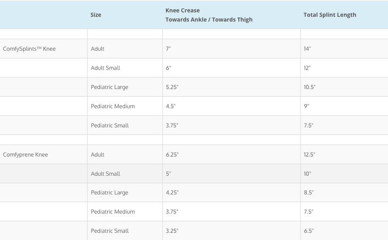 ComfySplints™ Knee Orthosis