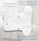 Core Products D-Core Cervical Pillow