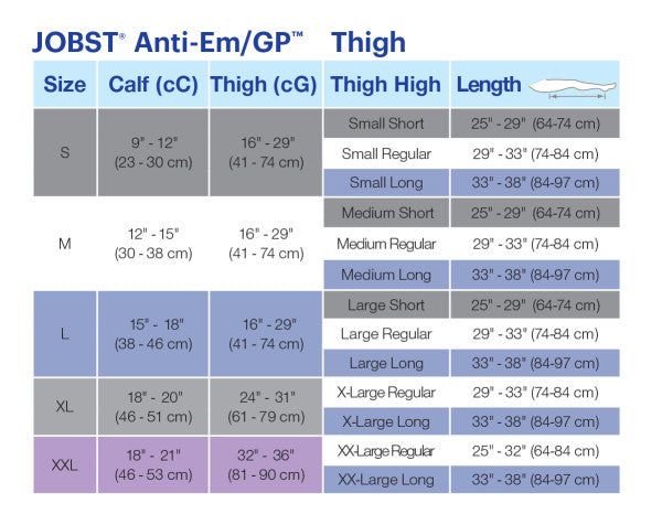 JOBST Anti-Em/GP Thigh Seamless - Short, Regular or Long