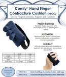 ComfySplints™ Hand Finger Contracture Cushion