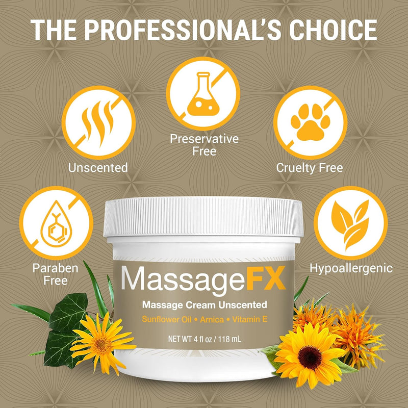 Massage FX® Massage Cream