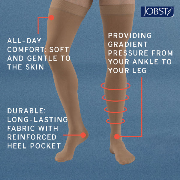 Load image into Gallery viewer, JOBST Relief Compression Stockings 20-30 mmHg Knee High, with Silicone Dot Band
