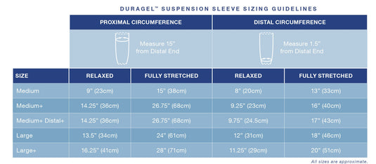 Silipos DuraGel 18191 Reinforced Suspension Sleeve Medium, Prosthetic Suspension Sleeve with Mineral Oil Gel, Suction