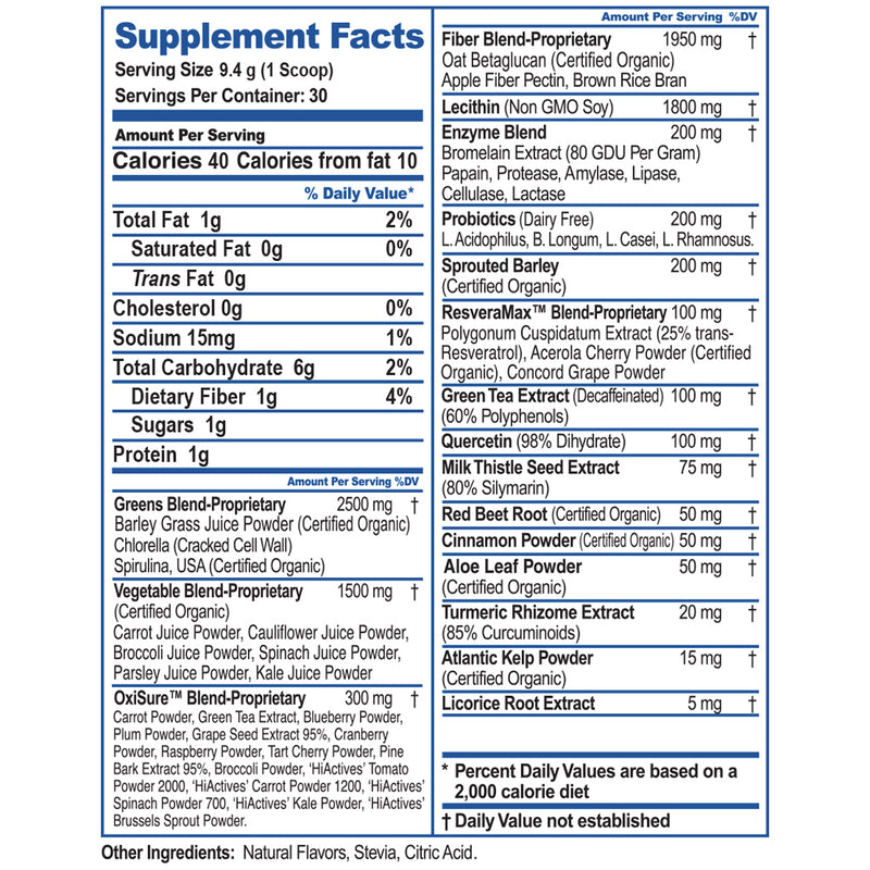 Greens First PRO Phytonutrient Powder Supplement, Original Flavor, 9.95 oz, (EXP 12/2025)