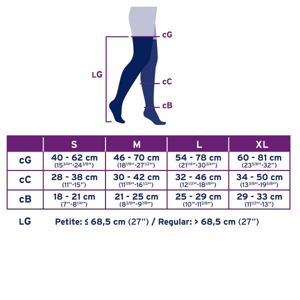 JOBST UltraSheer Thigh High with Sensitive Top Band 30-40 mmHg Closed Toe