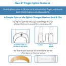 Oval-8® Finger Splints