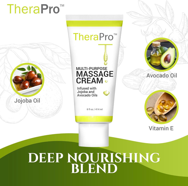 TheraPro™ Multi-Purpose Massage Cream