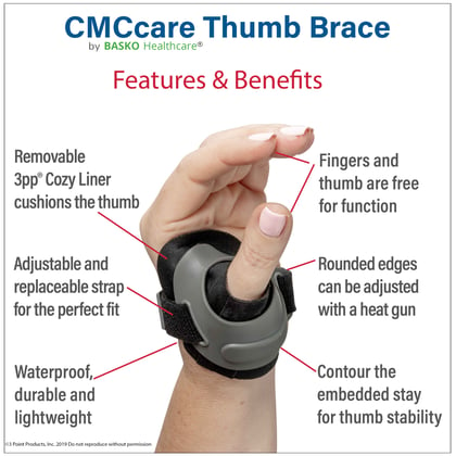 3pp® CMCcare Thumb Brace