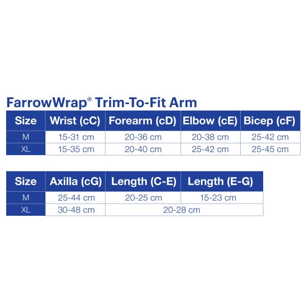 JOBST FarrowWrap Lite TTF Compression Wraps 20-30 mmHg Armpiece with 1 pair Arm Liners
