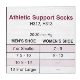 Activa CoolMax Athletic Support Socks, White - 20-30 mmHg