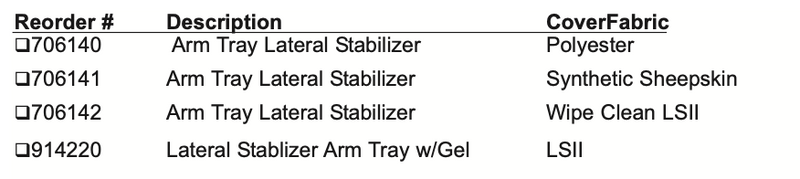 SkiL-Care Lateral Stabilize Arm Trough Tray