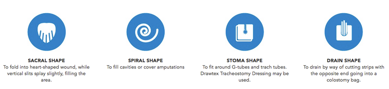 Load image into Gallery viewer, Drawtex® Hydroconductive Wound Dressing with LevaFiber™

