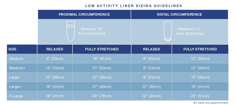 Silipos Low Activity Pin Liner