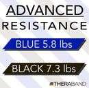 TheraBand Resistance Band Refill Kit