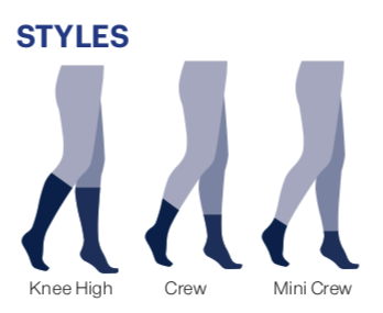 JOBST SensiFoot Crew 8-15 mmHg Closed Toe