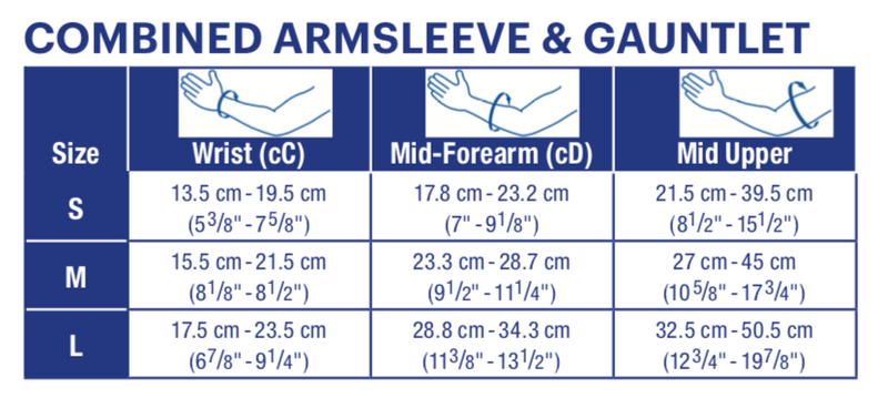 JOBST Bella Lite Combined Garment with Silicone Dot Band 20-30mmHg