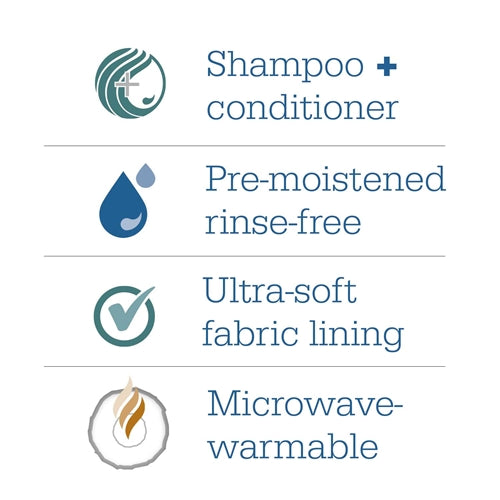 Rinse-free Shampoo Cap