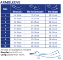 JOBST Bella Strong Armsleeve with Silicone Band 15-20mmHg